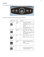 Preview for 8 page of Phoenix Stonex S4II Collection Manual