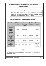 Предварительный просмотр 21 страницы Phoenix U-15 Flight Manual