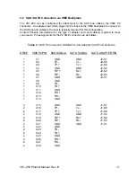 Предварительный просмотр 7 страницы Phoenix VS1-250 Product Manual