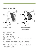 Preview for 11 page of Phonak Audio S MINI User Manual