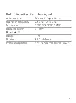 Preview for 51 page of Phonak Bolero M Series User Manual