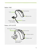 Preview for 9 page of Phonak Bolero V30 User Manual