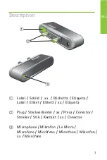 Preview for 3 page of Phonak Click'nTalk User Manual