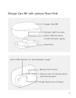 Предварительный просмотр 11 страницы Phonak CROS B-R User Manual