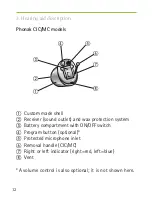 Предварительный просмотр 12 страницы Phonak Dalia User Manual