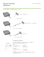 Preview for 3 page of Phonak Dynamic SoundField DigiMaster X Installation Instructions Manual