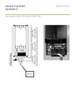 Preview for 5 page of Phonak Dynamic SoundField DigiMaster X Installation Instructions Manual