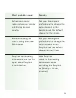 Preview for 29 page of Phonak EasyLink User Manual