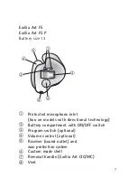 Preview for 7 page of Phonak Exelia Art User Manual