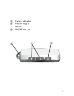 Preview for 7 page of Phonak iSense Classic User Manual