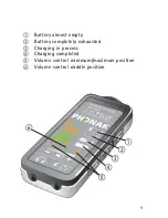 Preview for 9 page of Phonak iSense Classic User Manual