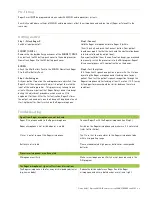 Preview for 2 page of Phonak MED-EL RONDO Fittings Manual