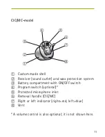 Preview for 11 page of Phonak Milo Plus User Manual