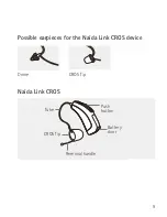 Preview for 9 page of Phonak Naida Link CROS User Manual