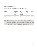 Preview for 13 page of Phonak Naida Link CROS User Manual