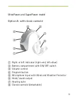 Preview for 13 page of Phonak Naida S CRT III SP User Manual