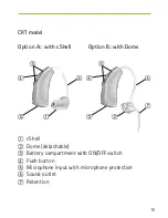 Preview for 15 page of Phonak Naida S CRT III SP User Manual