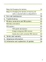 Preview for 3 page of Phonak Naida S User Manual