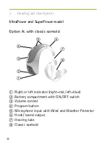 Preview for 12 page of Phonak Naida S User Manual