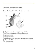 Preview for 13 page of Phonak Naida S User Manual