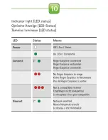 Preview for 14 page of Phonak Roger BaseStation Quick Setup Manual