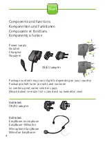 Preview for 4 page of Phonak Roger inspiro SoundField Quick Setup Manual