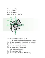 Предварительный просмотр 5 страницы Phonak Savia Art 11 CIC/MC RC User Manual