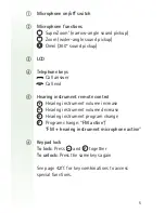 Preview for 6 page of Phonak SmartLink SX User Manual