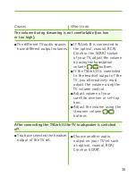 Preview for 39 page of Phonak TVLink II User Manual