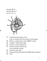 Preview for 5 page of Phonak Versata SR User Manual