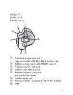 Предварительный просмотр 7 страницы Phonak Versata User Manual