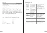 Preview for 10 page of PHONECT KE4065T-GS Instruction Manual