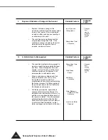 Preview for 55 page of Phonetics SENSAPHONE EXPRESS II User Manual