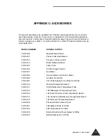 Preview for 84 page of Phonetics SENSAPHONE EXPRESS II User Manual