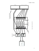 Preview for 45 page of Phonetics Sensaphone ISACC Operator'S Manual