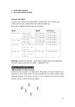 Preview for 3 page of Phonetone PTE-L70A User Manual