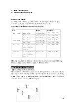 Preview for 3 page of Phonetone PTE-P70 User Manual