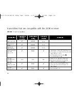 Preview for 45 page of Phonic Ear EasyListener2 230R User Manual