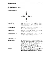 Preview for 4 page of Phonic Ear LOGIBIT 1200 Manual