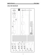 Preview for 17 page of Phonic Ear LOGIBIT 1200 Manual