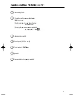 Preview for 4 page of Phonic Ear PE 400R User Manual