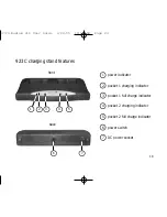 Preview for 20 page of Phonic Ear Radium 920SR User Manual