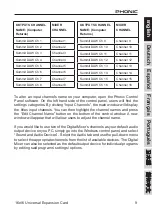 Preview for 13 page of Phonic 16x16 Universal Expansion Card User Manual