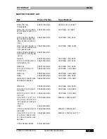 Preview for 13 page of Phonic A6300 Service Manual