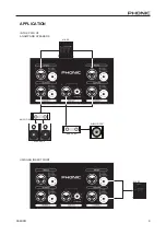 Preview for 9 page of Phonic A6600B User Manual