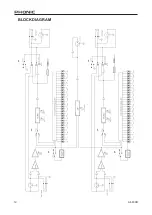 Preview for 12 page of Phonic A6600B User Manual