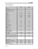 Preview for 11 page of Phonic AM 240 User Manual