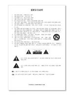 Preview for 20 page of Phonic AM 240 User Manual