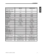 Preview for 13 page of Phonic AM1204FX RW User Manual