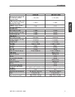 Preview for 25 page of Phonic AM1204FX RW User Manual